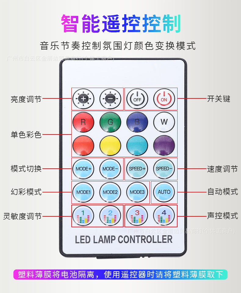 Car Central Control Led Foot Light Acrylic Hidden Car Interior Modification Car Streamer Phantom Sound-Controlled Atmosphere Light