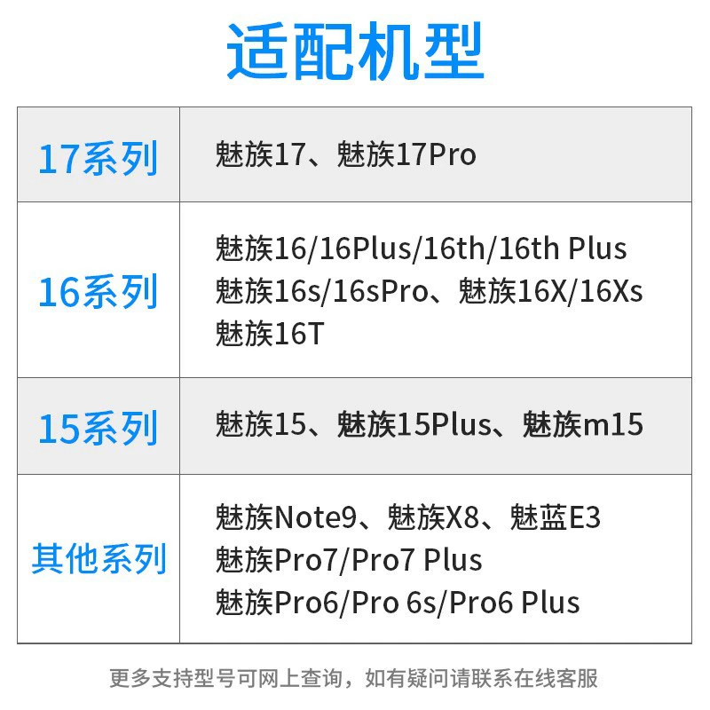 5A data cable TYPEC fast charge cable suitable for Meizu Charm Blue Fast 17/16Plus/M15/Pro7 charging cable
