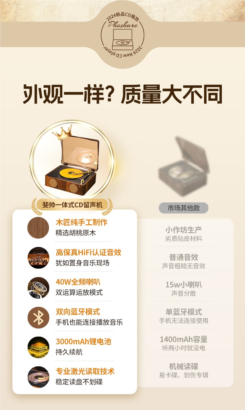 Feishuai Retro Cd Player Album Player Portable Music Bluetooth Speaker Audio Disc Birthday Gift