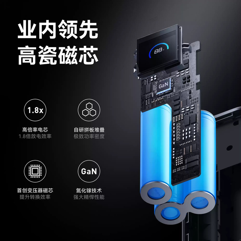 Anker安克Prime安克65W二合一充電器充電宝窒化ガリウム移動電源A1339|undefined