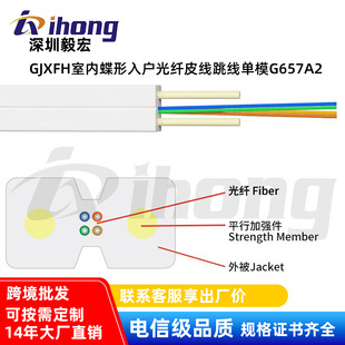 GJXFH�҃ȵ���������wƤ��������ģG657A2�h���x1/2/4о���w����