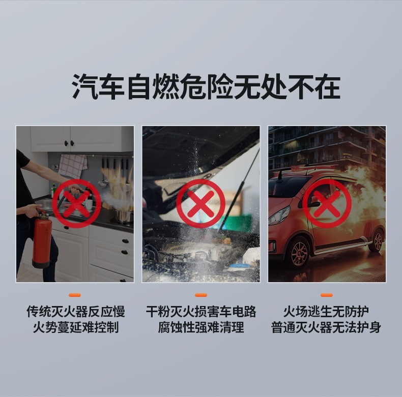 Mieyueshi 620ml Car Fire Extinguisher Mini Water-Based Fire Extinguisher for Vehicles Home Emergency Fire Supplies Gift