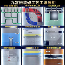 �b�޹�˾��ˇչʾ���Ōm��ˮ�ľ�����F�|չʾ�ܶ๦��ģ�K��չ��