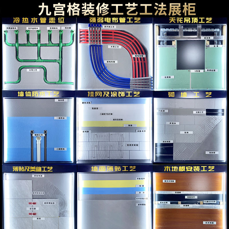 装修公司工艺展示柜九宫格水电木瓦油铁质展示架多功能模块化展柜