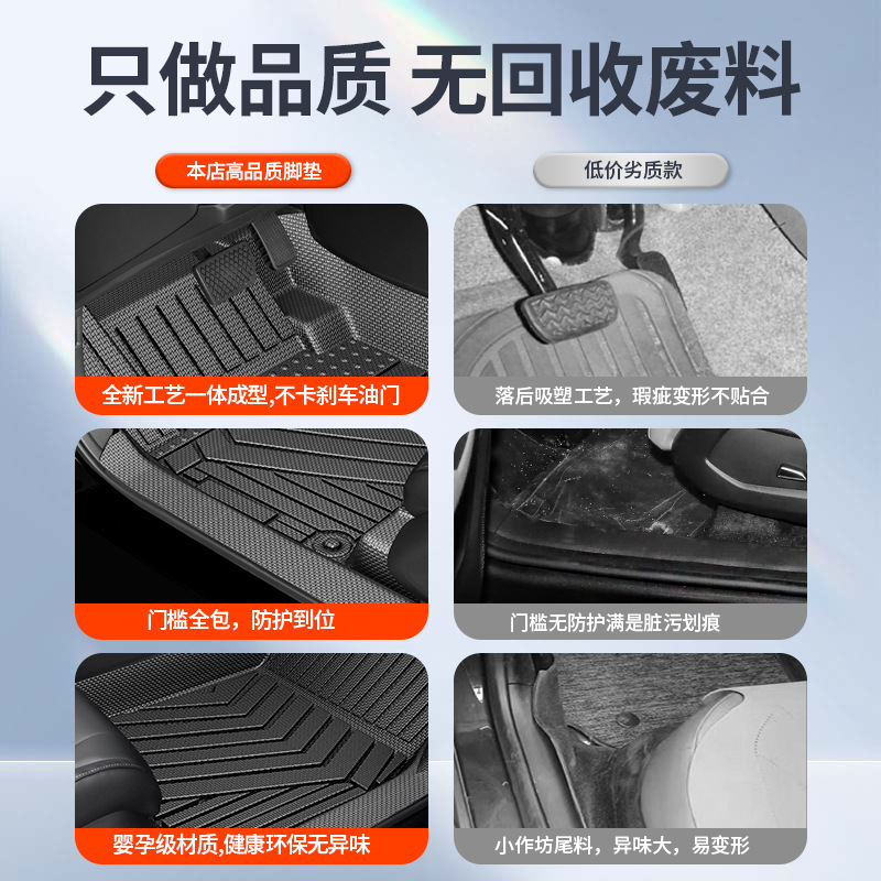 适用于全车型包门槛脚垫包门边脚踏垫一体成型全包围tpe汽车脚垫|undefined