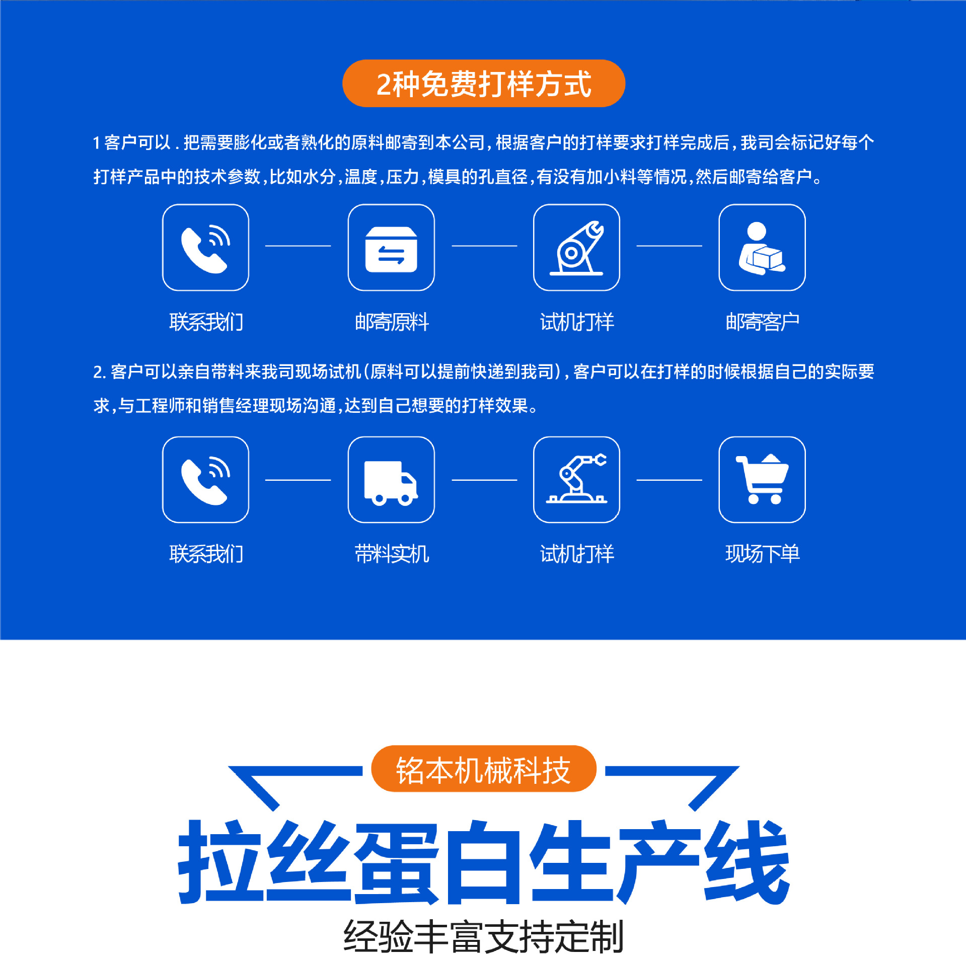 拉丝蛋白生产线详情页 (2).jpg
