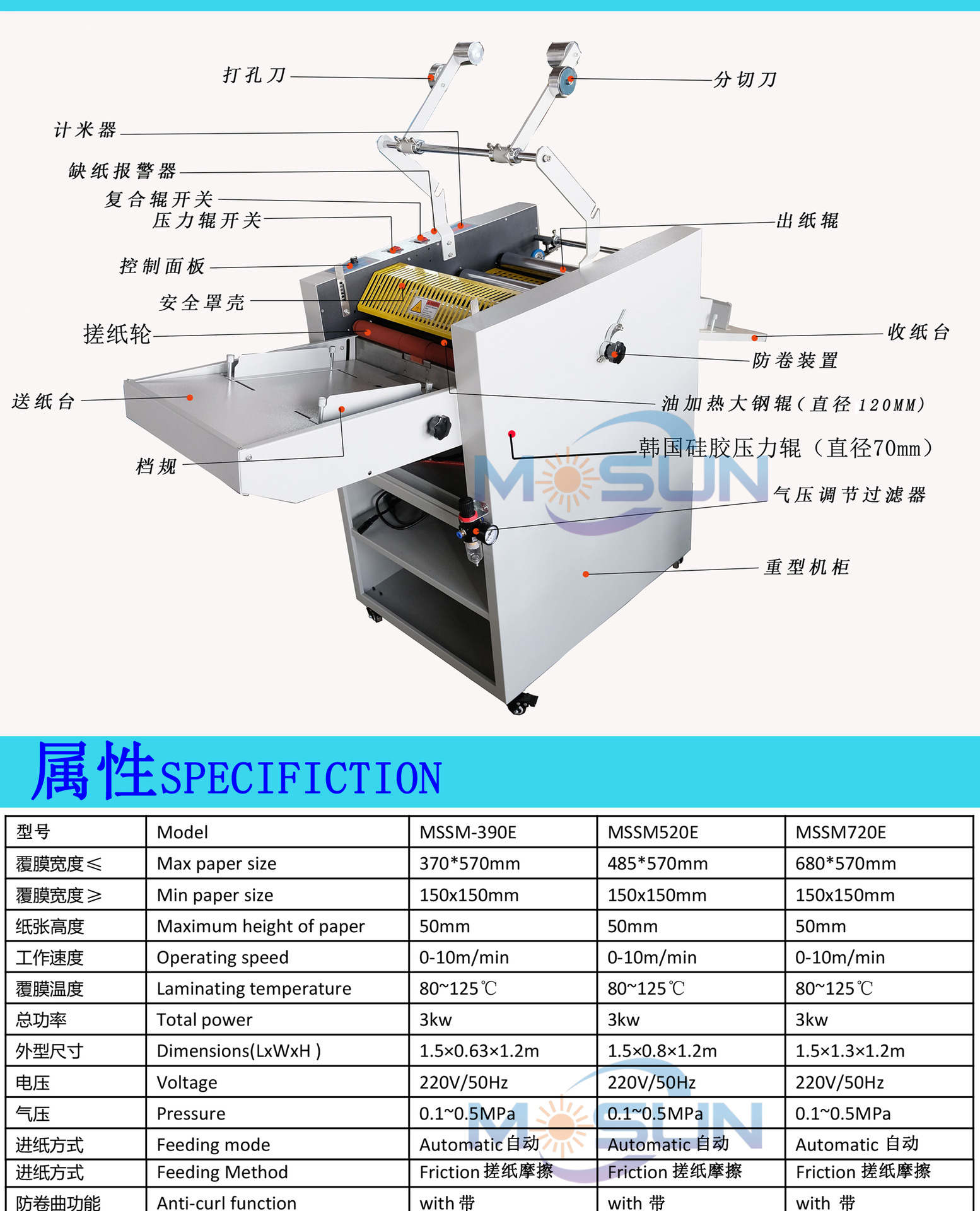 O1CN01zA7jWP1umgy3WlP7Z_!!1010866080-0-cib.jpg?__r__=1697262544339
