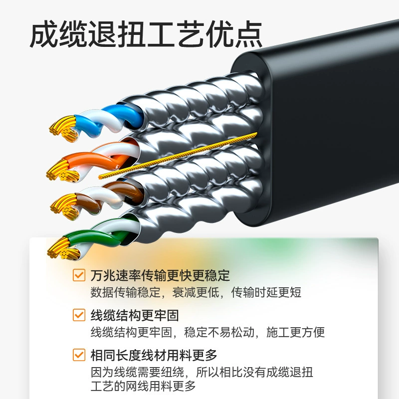 Cat7 класс 7 сверхскоростной 10 Гбит/с плоский сетевой кабель 8-ядерная безкислородная медь экранированный сетевой кабель компьютерный переходник сетевой кабель кабель соединения