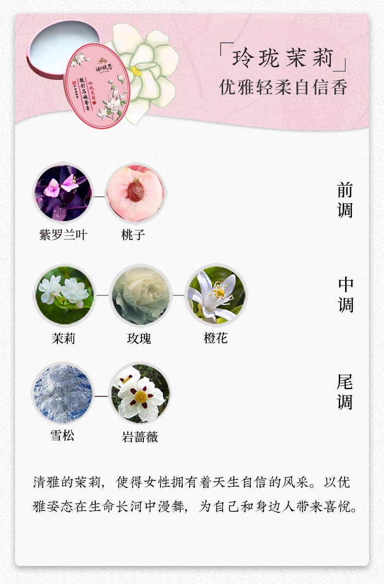2020馥彩名媛香膏内页_06
