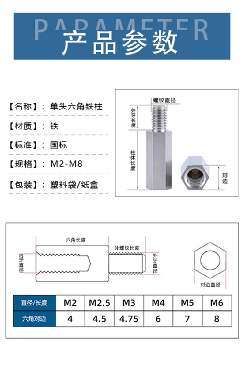 四平新闻