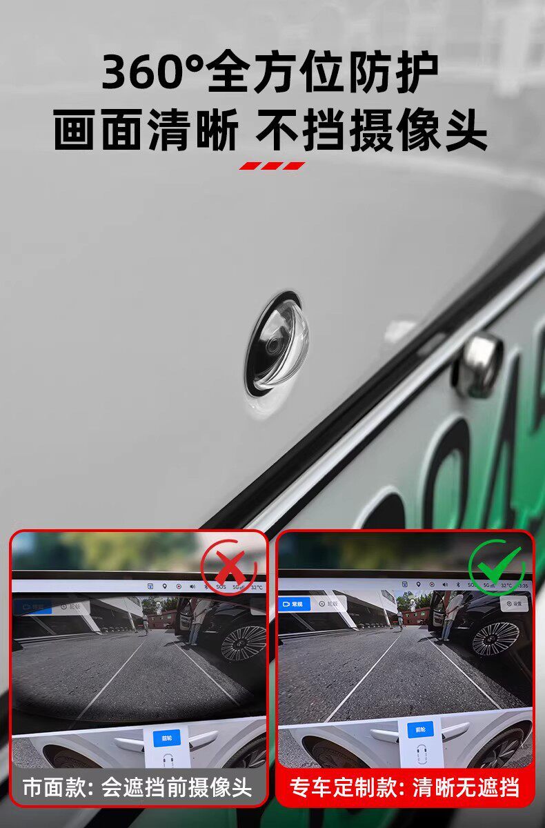 Suitable for Xiaomi Yu7/Su7 Camera Protective Cover 360-Degree Image Lens Cover Transparent Cover Modification Accessories