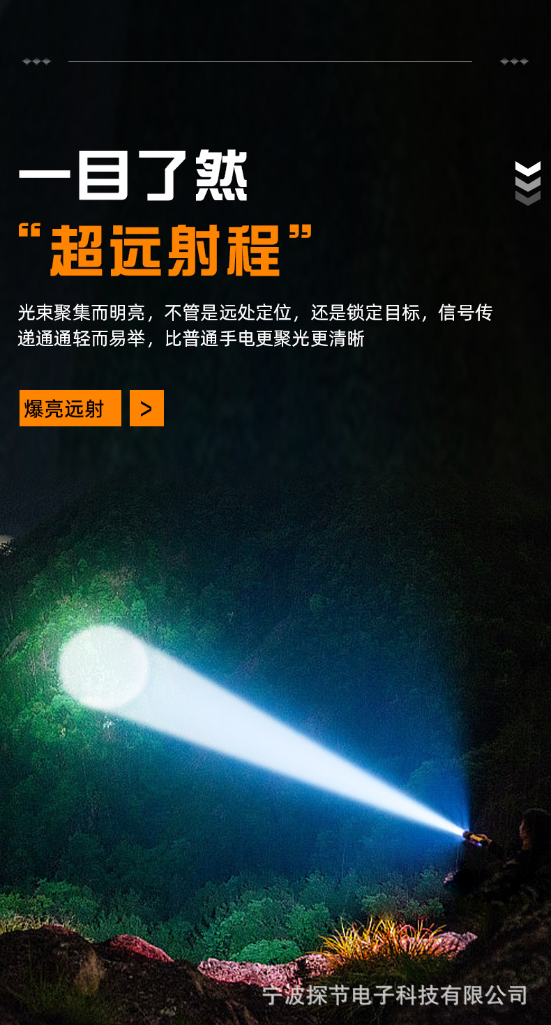 High-Intensity Flashlight with Custom Aluminum Alloy Body, Ultra-Long Battery Life, Lithium Battery, Portable, Long-Range, Household, Small-Sized, Mini Flashlight