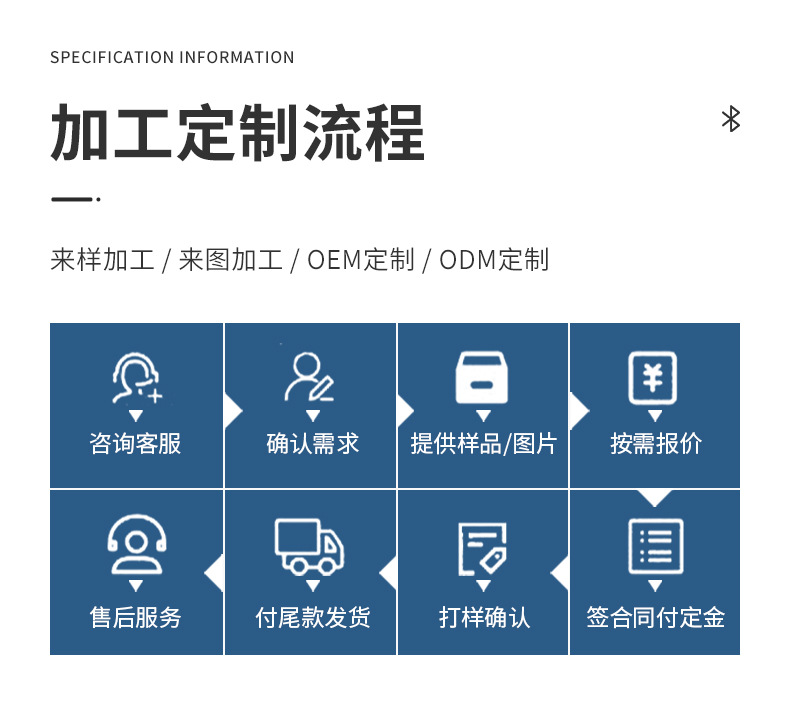 O1CN01zAU5J01sdPk676hvj_!!2217005645789-0-cib.jpg?__r__=1705127680991