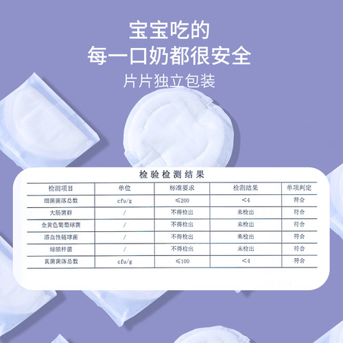 Anti-overflow breast pads, disposable breast overflow pads, ultra-thin lactation-proof breast pads for mothers and babies, breast pads, breast pads, breast pads