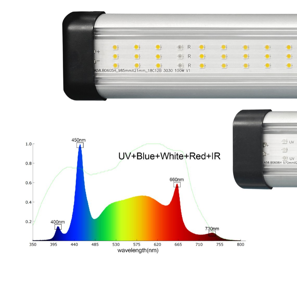 Ʒ720W 1000W ledȫֲצʮצUV IR ư