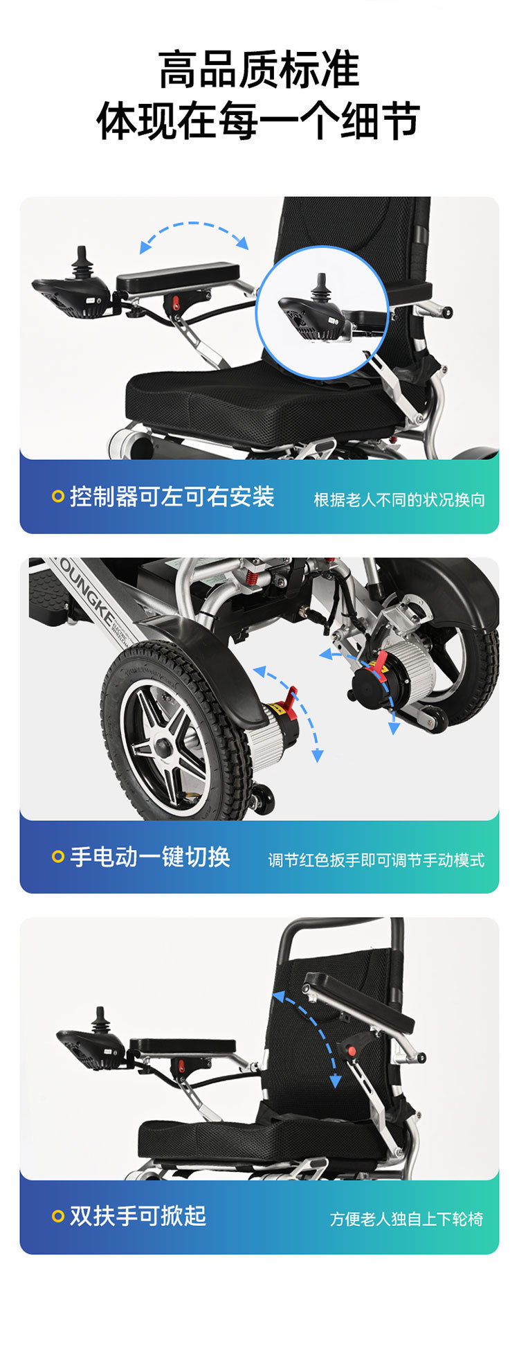 Yingkang Electric Wheelchair 6016 Cross-Border Certified Foldable Lightweight Smart Remote Control Scooter with Brushless Motor
