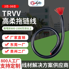 线材加工厂TRVV高柔组合拖链线多芯 0.5 0.75坦克22芯拖链线