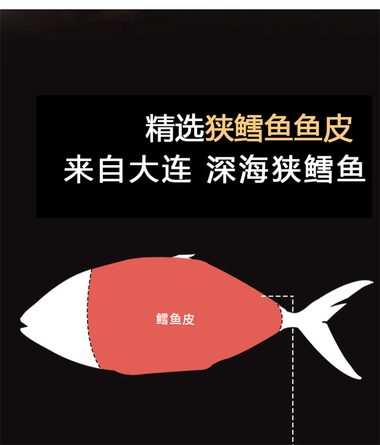 鱼皮详情页2024.10_03