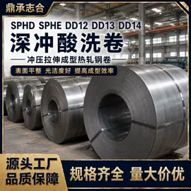 彩钢瓦;冷轧板;镀锌板