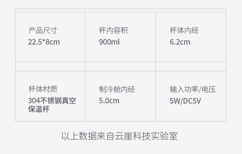Portable insulin refrigerated box car mini refrigerator mini medicine beverage cooling Cup outdoor car refrigerated box