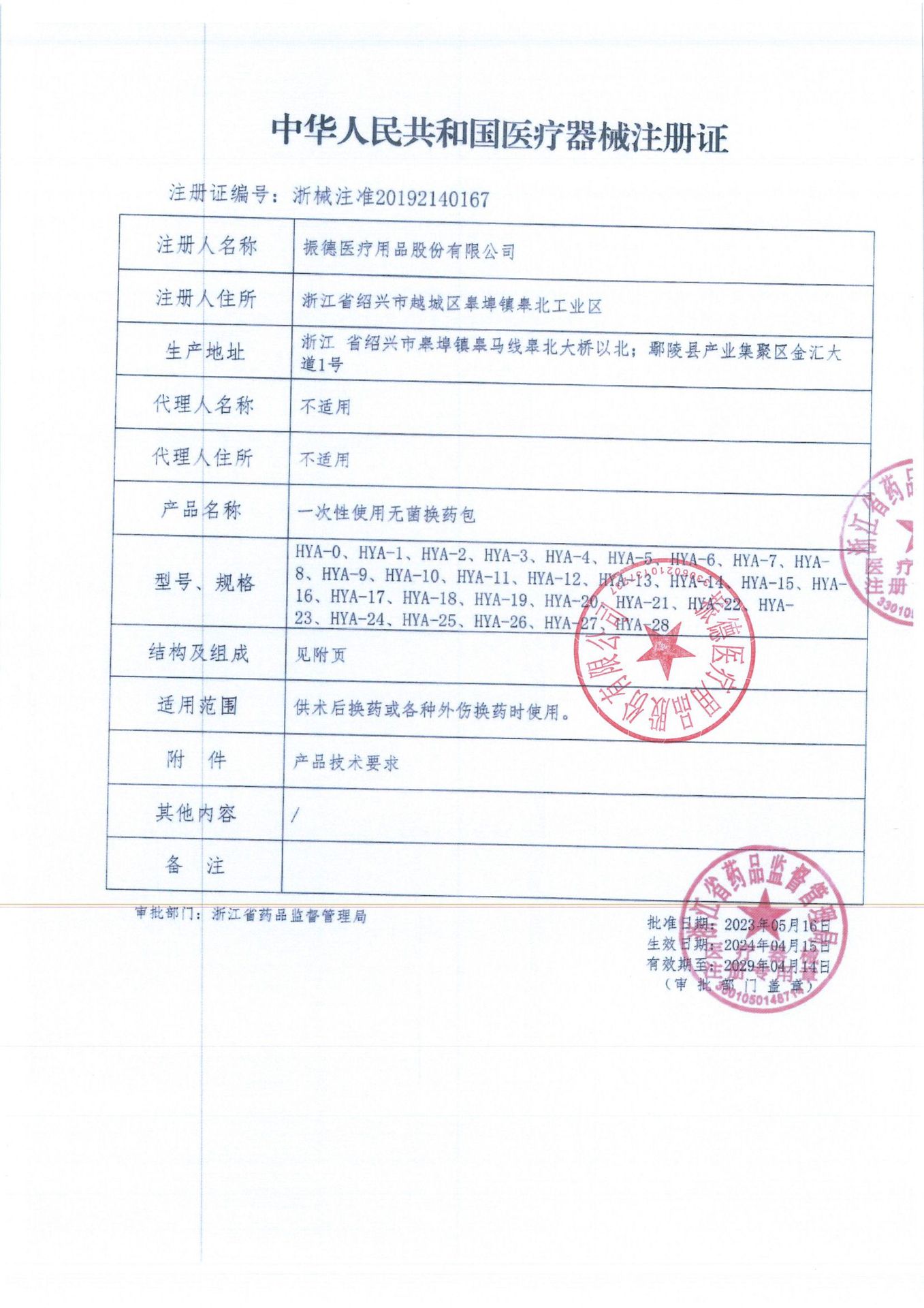 941671a5918fe6b41a6ed25b9ee9c0