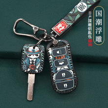 �m��춽���܎���ծa�b�����P��D50����R30 NV200����耳װ���