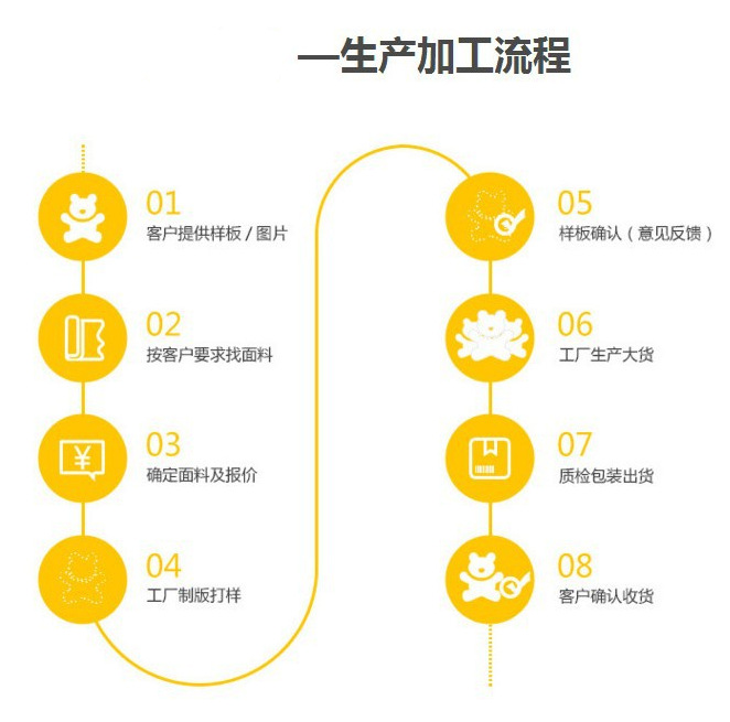 QQ截图20210721194758_副本