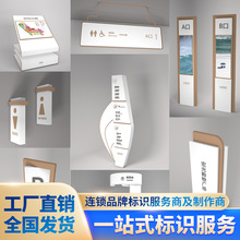 ������ʽָ��·�ƏV��С�^���@���񱤉���ҕ�ƴ��͏V����Rָʾ��