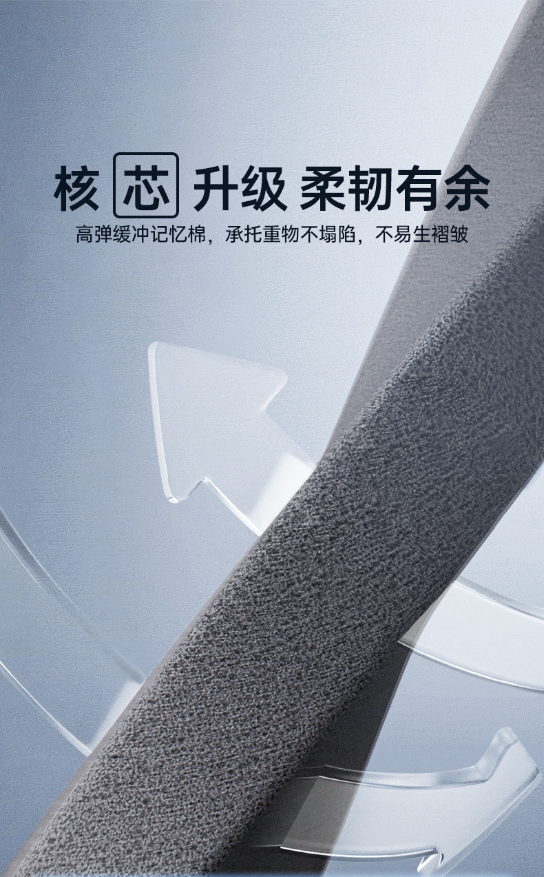 Suitable for 2025 Wei Brand Alpine 7 Foot Pads, Fully Surrounded Car Floor Mats, Interior Supplies, Upper Carpet Car Mats