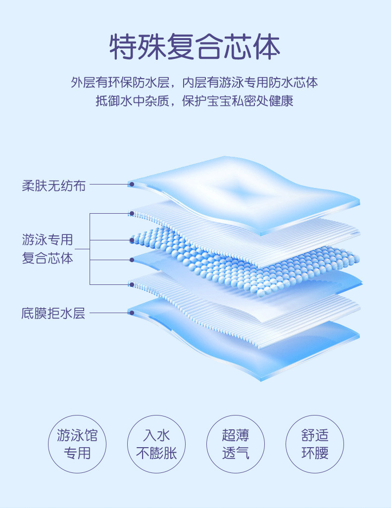 一次性游泳纸尿裤_06.jpg