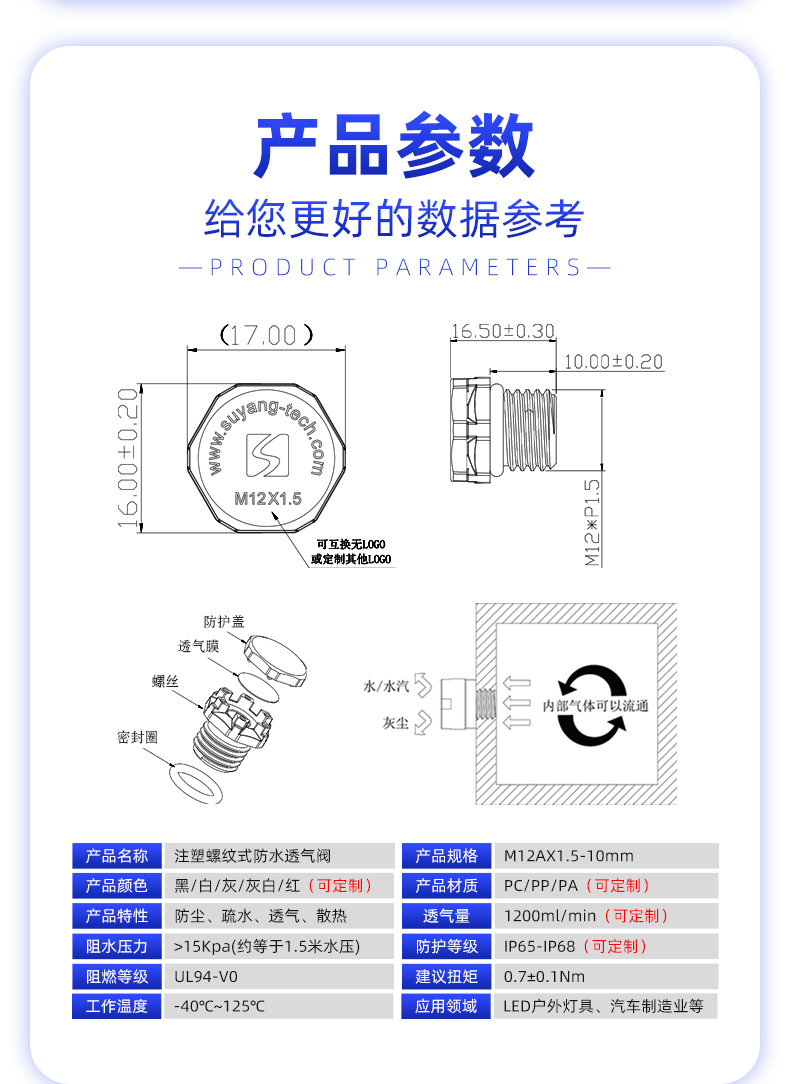 M12AX1.5-10mm_04.png