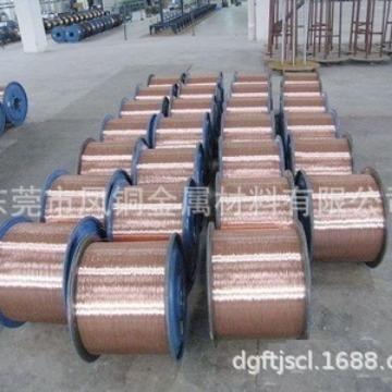 厂家批发15%高铜含量铜包铝线 耐高温铜包铝漆包线变压器专用圆线