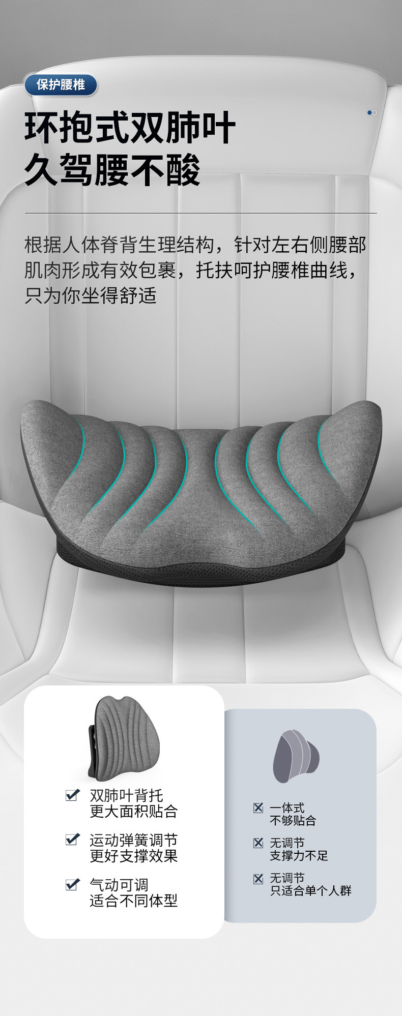 Ergonomic Waist Back Office Sedentary Waist Cushion Adjustable Chair Back Cushion Car Waist Pillow