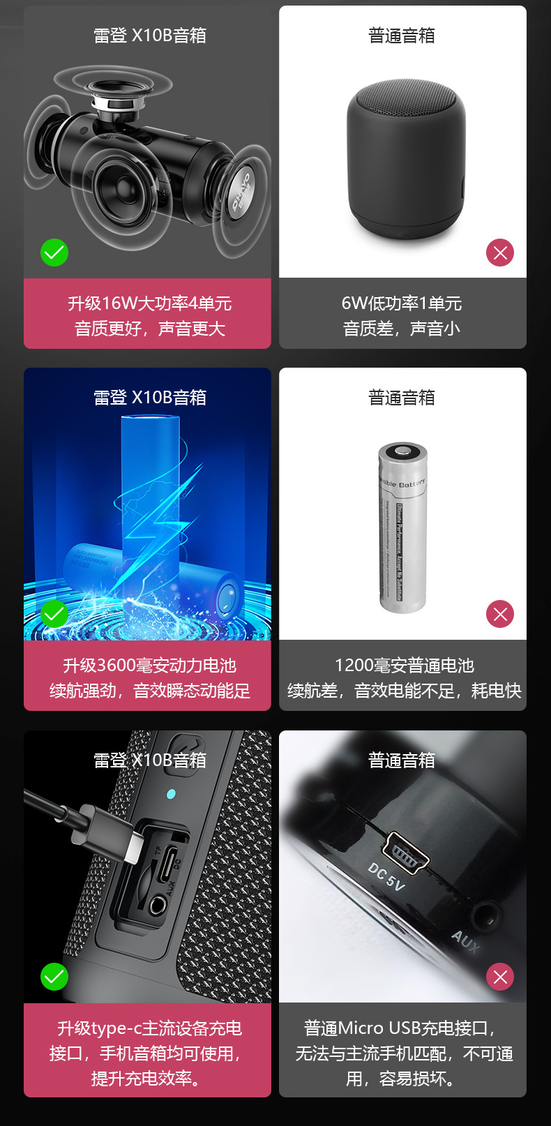 详情页3-C口_01 (2)