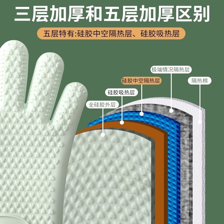 断熱シリコン火傷防止手袋、厚く高温耐性のあるシリコンキッチンオーブン専用ベーキング高温耐性手袋|undefined