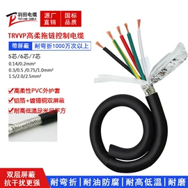 其他电缆;电气电缆;网络线
