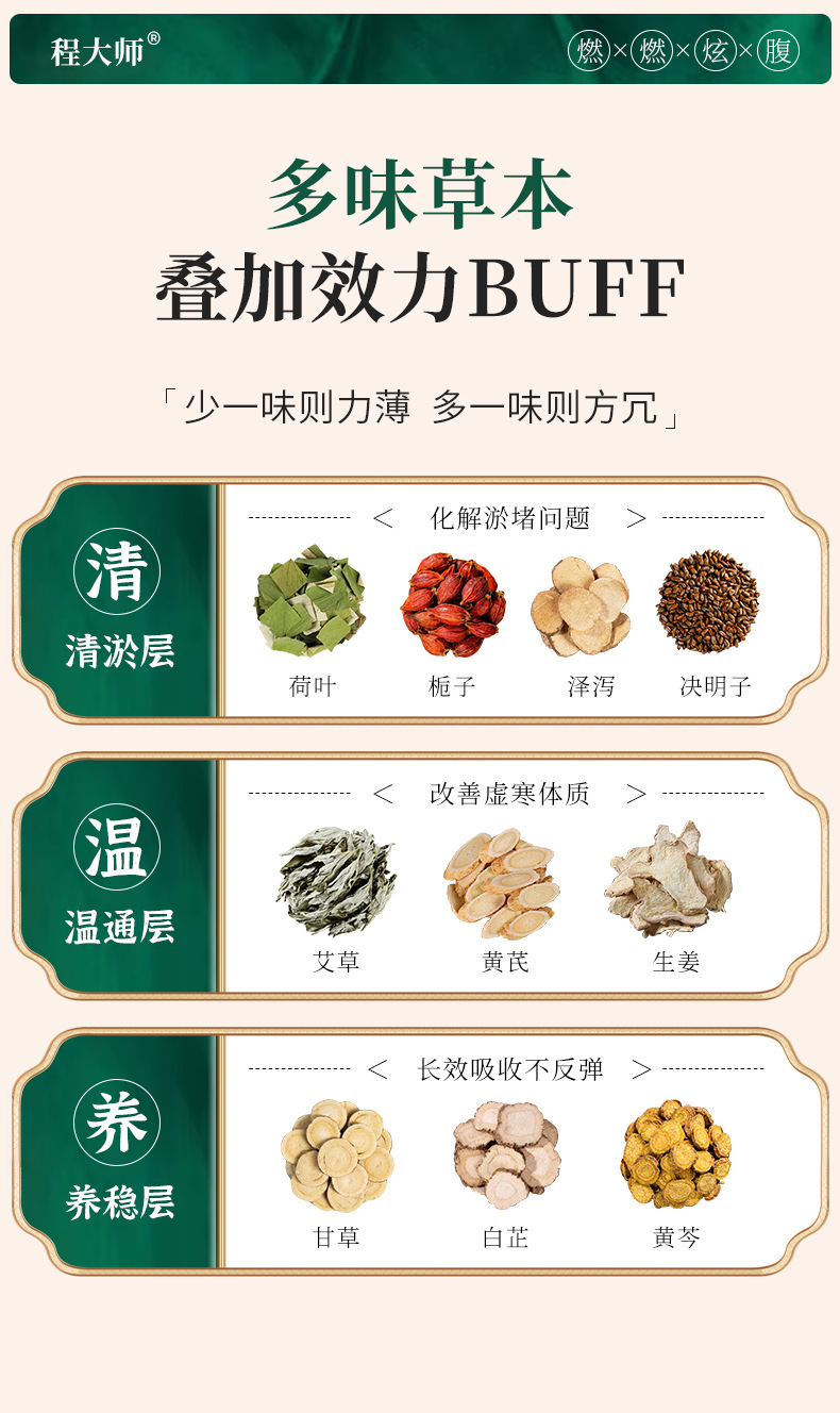 Warming Herbal Navel Patch with Mugwort and Lotus Leaf Belly Sticker 5 Patches 5 Pellets Self Heating Waist Care quality and texture