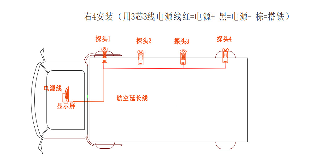 Truck and Forklift Blind Spot Reversing Radar Sound and Light Warning System Anti-Interference Waterproof Factory Direct Sales Sr-D7024