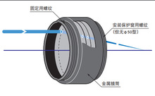 OptoSinma西格玛光机 NEDL-30-200P 准分子激光用聚光透镜