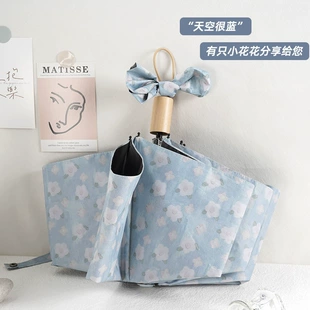 Product Media