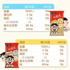 旺旺旺仔小饅頭192g*12包整箱批發原味特濃牛奶味嬰兒桶磨牙餅乾