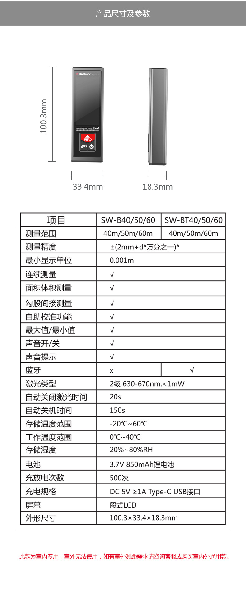 B系列mini测距仪_12