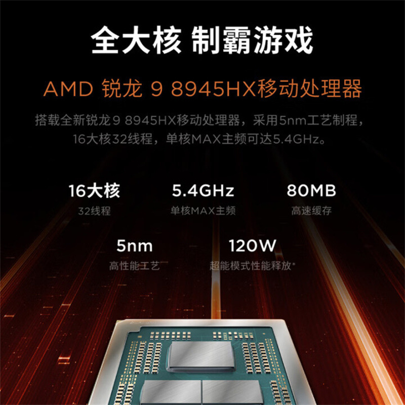 Lenovo Savior R9000P 2025 R9 8945HX 32G 1T AI Yuanqi ゲーミング ラップトップ|undefined
