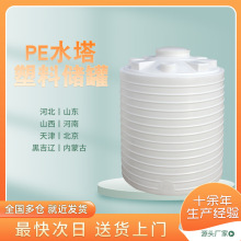 ʽˮ2550ˮ204045l1030Ͱ