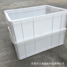 �S�ҹ����������D�� ʳƷ�z���\ݔ�;���ϴ���z���D�� �;�������