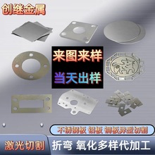 �����и�ӹ��X���~Ƭ�ۏ��U�ծ��͹�����D������ٴ��
