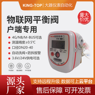 KING-TOP�ǻ۹�����y �o���h���������Wƽ���yDN20-40Դ�^�S��