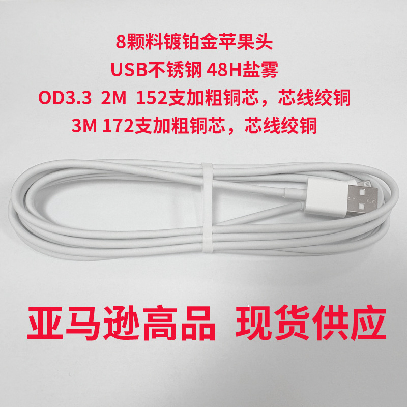 OD3.3 a-l