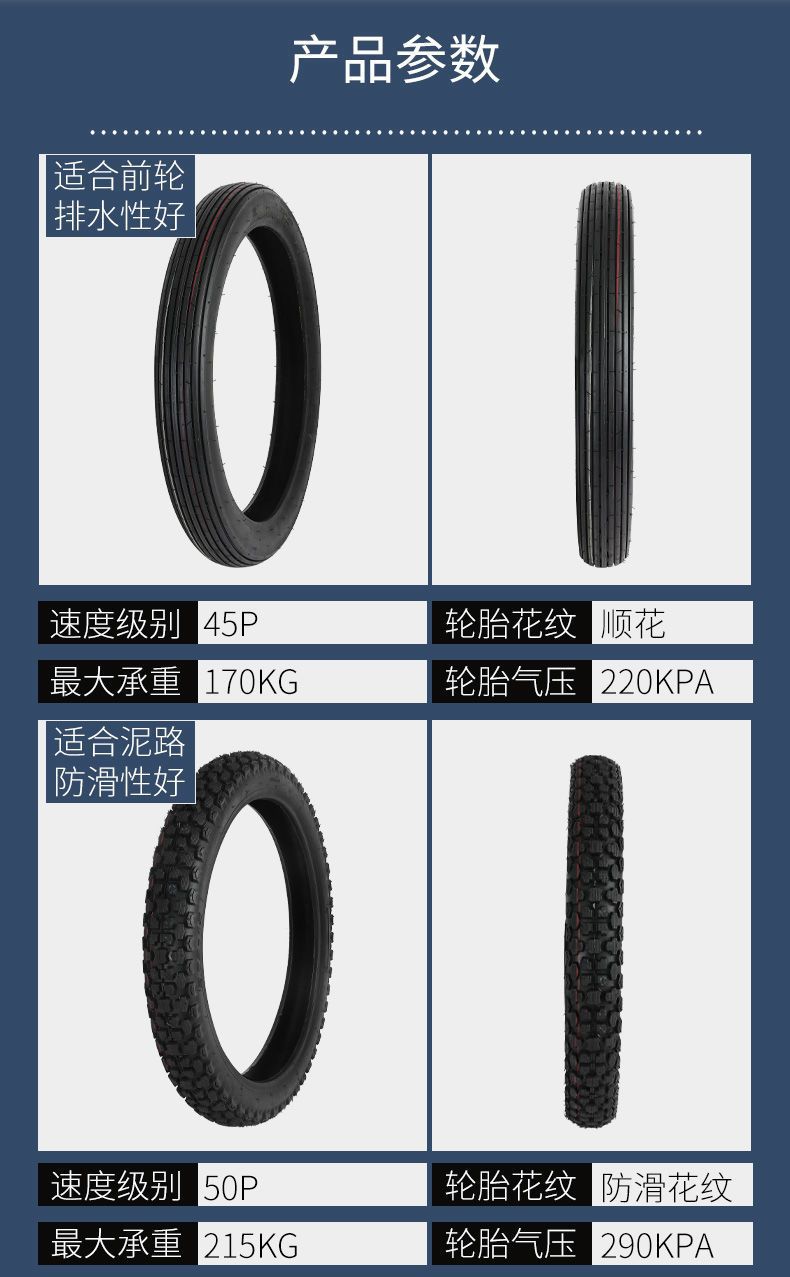 Motorcycle Tire Haojue Qianjiang 3.00-18 Vacuum 125 Motorcycle Front and Rear Tire 275/325-18 Tire