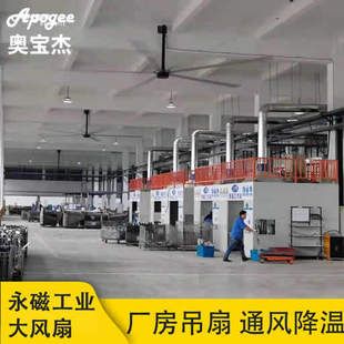 ���B7.3�׸ߴ���g��������ʽ�L�� �����F������ϵ�y Apogee���]